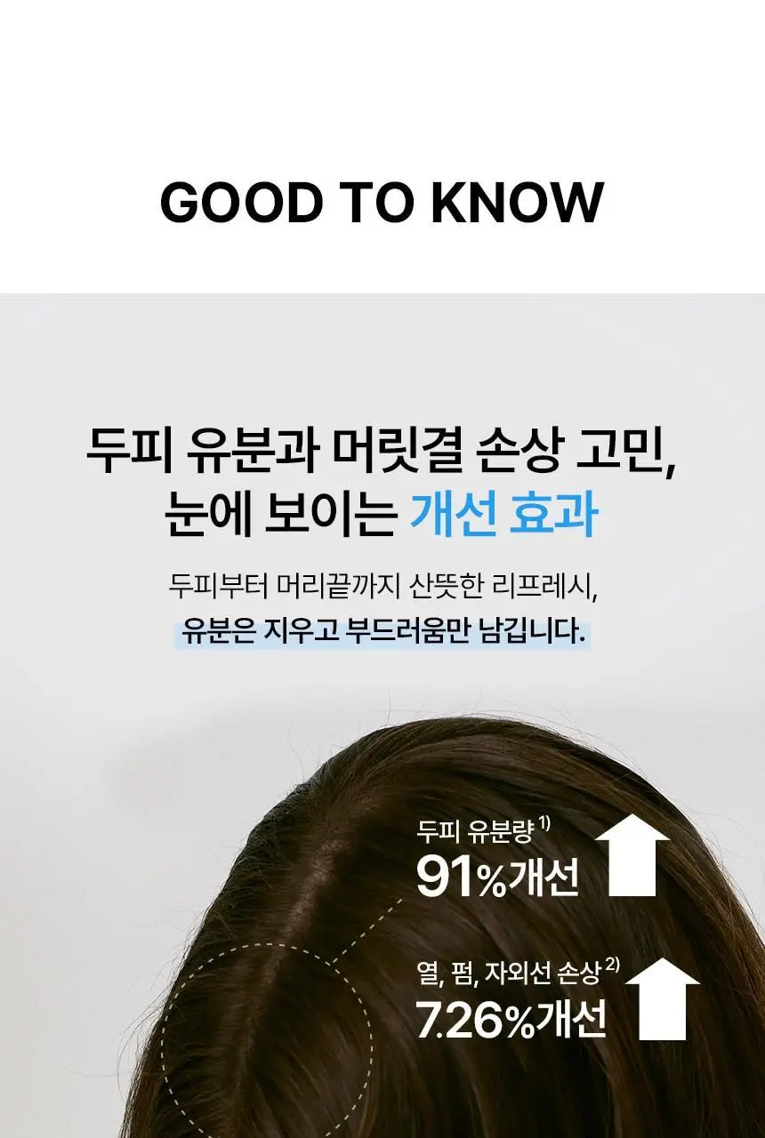 [손상&두피케어] 센녹 샤이니 에브리데이 샴푸300ml 2종 상세페이지 12